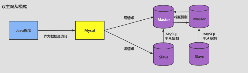 ここに画像の説明を挿入します