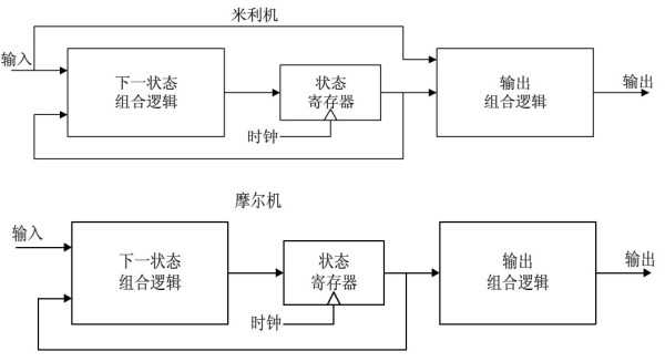 ここに画像の説明を挿入