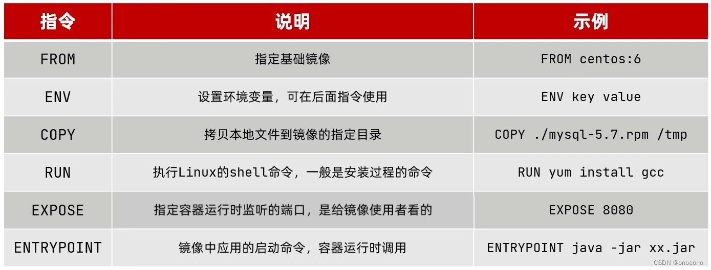 丁凯旋/appdata/roaming/typora/typora-user-images/image