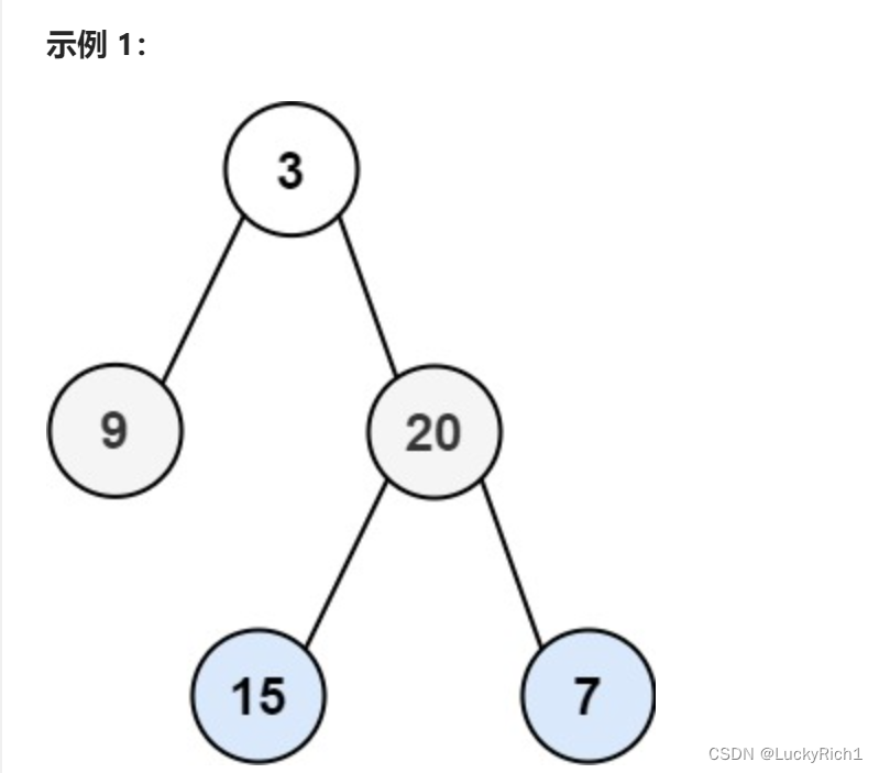 【LeetCode二叉树进阶题目】606. 根据二叉树创建字符串，102. 二叉树的层序遍历，107. 二叉树的层序遍历 II