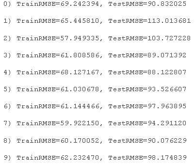 神经网络的训练过程不需要_混合神经网络 (https://mushiming.com/)  第5张