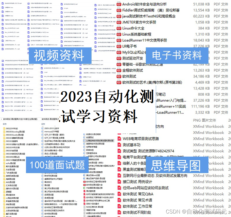 深入探索基于Webdriver的分层自动化框架搭建