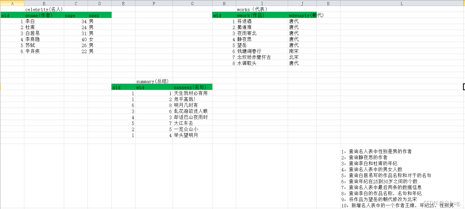 怎么建个表格 watermark,type_ZHJvaWRzYW5zZmFsbGJhY2s,shadow_50,text_Q1NETiBA5auRYnVnLg==,size_20,color_FFFFFF,t_70,g_se,x_16