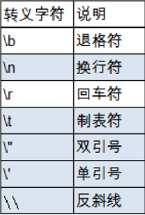 微风洋洋