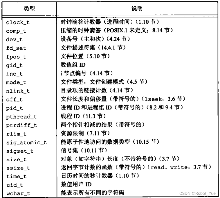 ここに画像の説明を挿入します