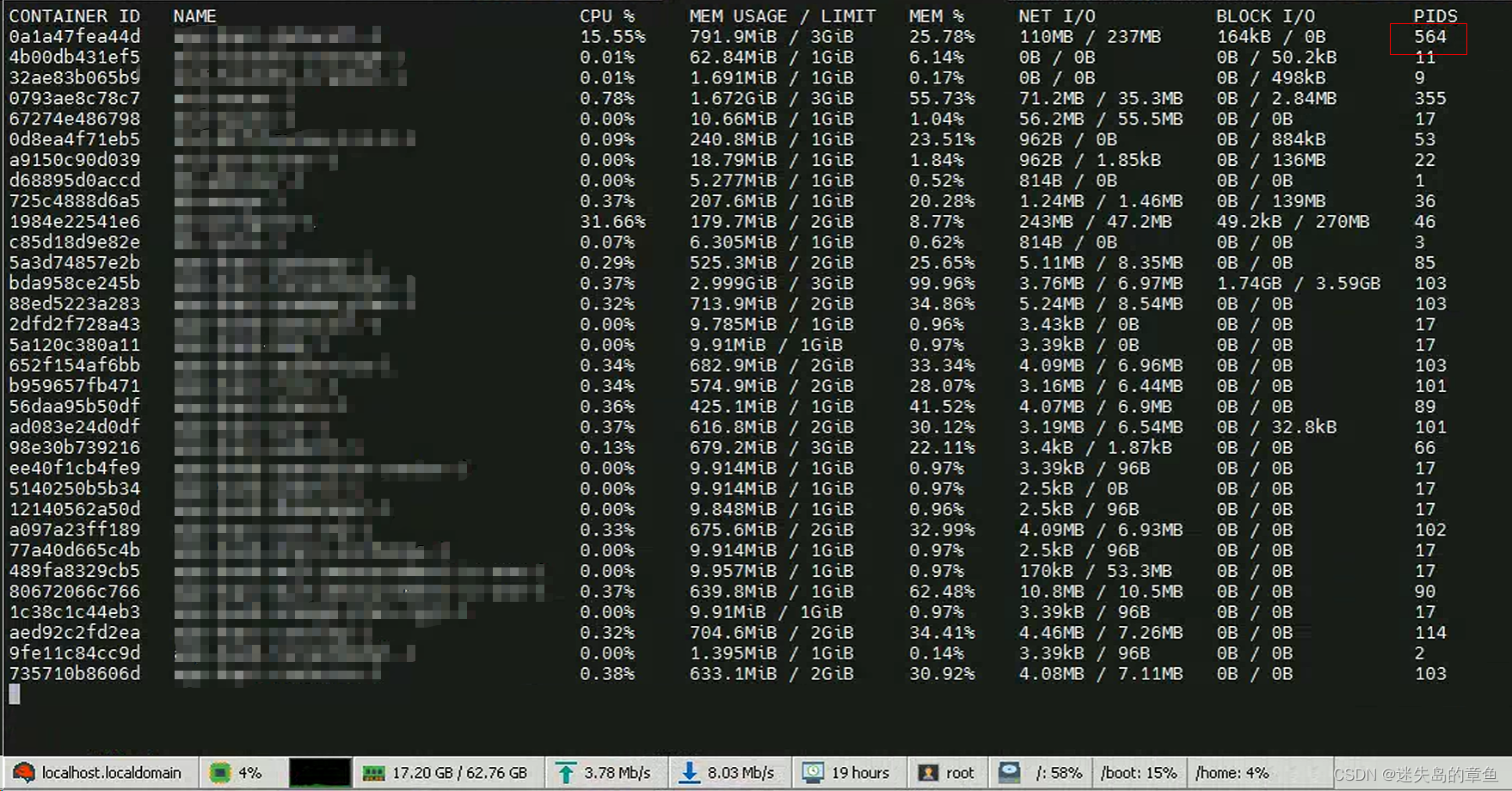 记录一次线上环境输入命令提示 bashfork无法分配内存的问题_fork无法分配内存CSDN博客