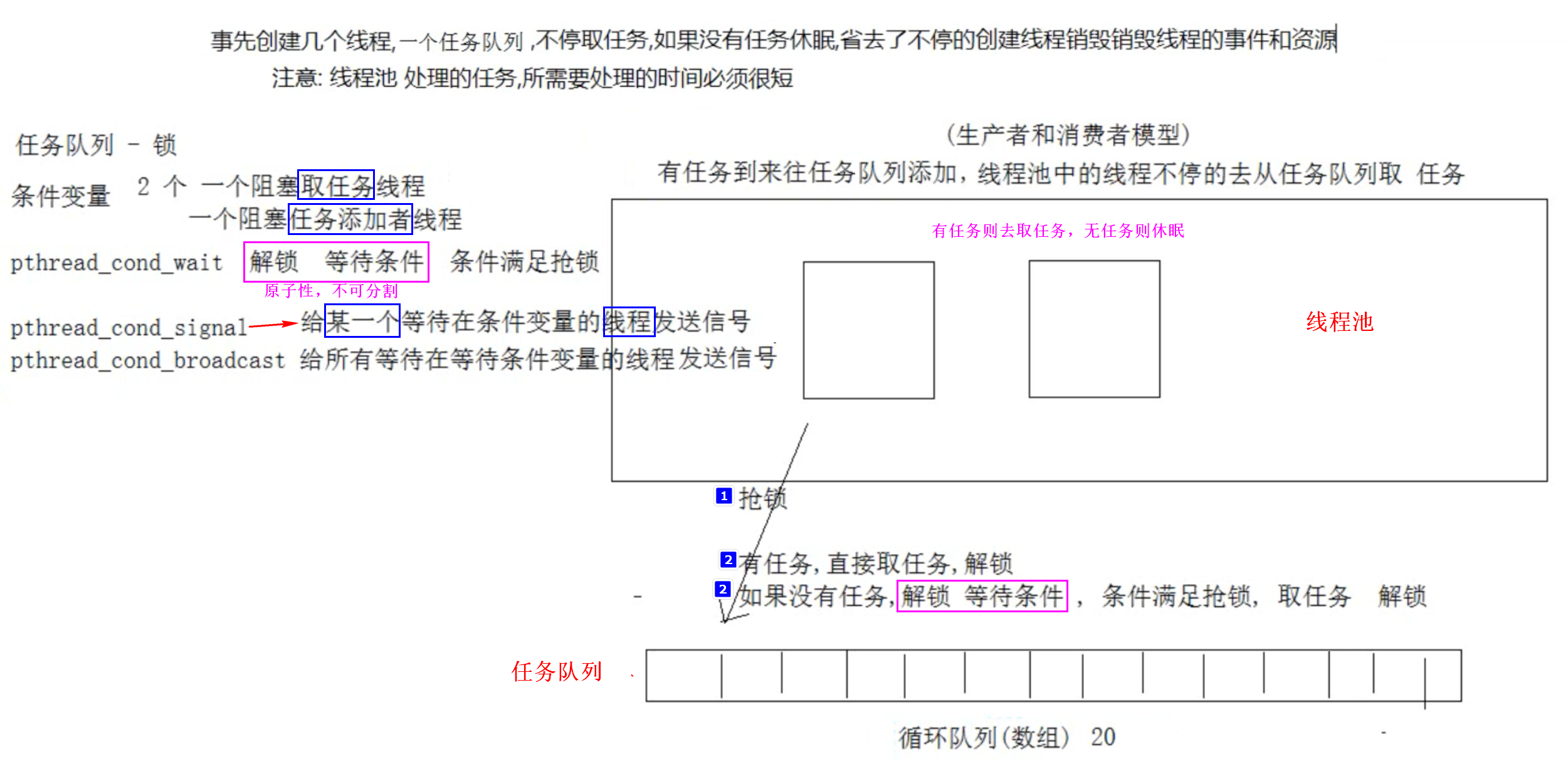 Linux网络编程（六）-高并发服务器04：线程池【1个锁（用于锁住队列）、2个条件变量（一个用于阻塞“取任务线程”，一个用于阻塞“任务添加者线程（主线程）”）、1个任务循环队列（用于存放任务）】