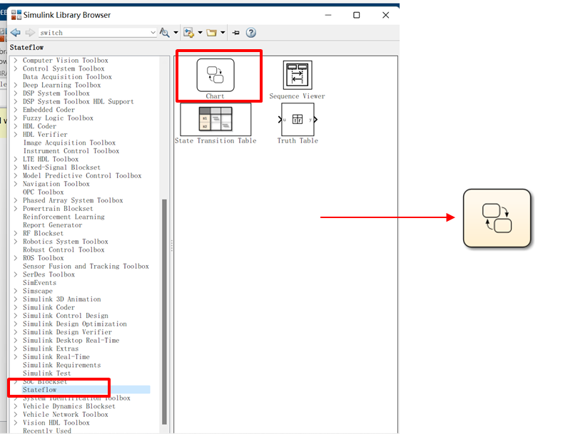  FSM finite State Machine CSDN 