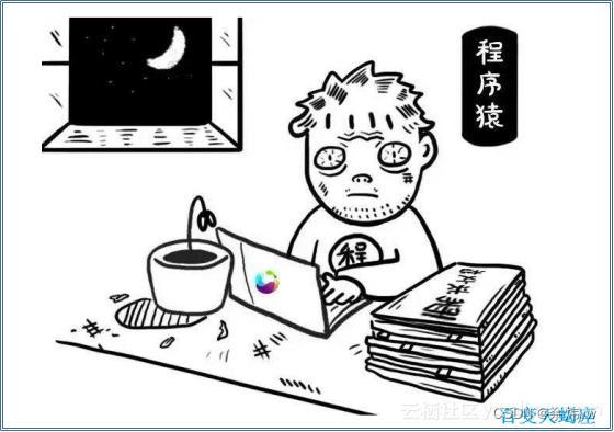 【Java线程通信】一窥究竟