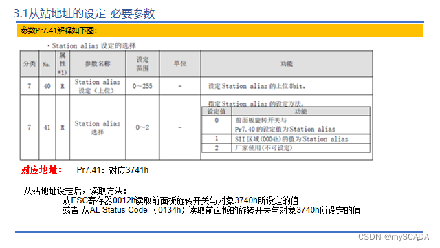 abb17368790f434fa957ceb353ef7ab5.png