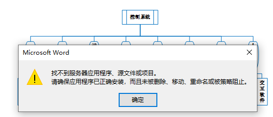 报错示例