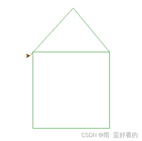 用python画图所需要的插件_画图python