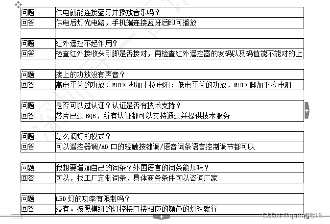 基于CK6855M1设计的离线语音识别蓝牙音乐球泡灯的设计