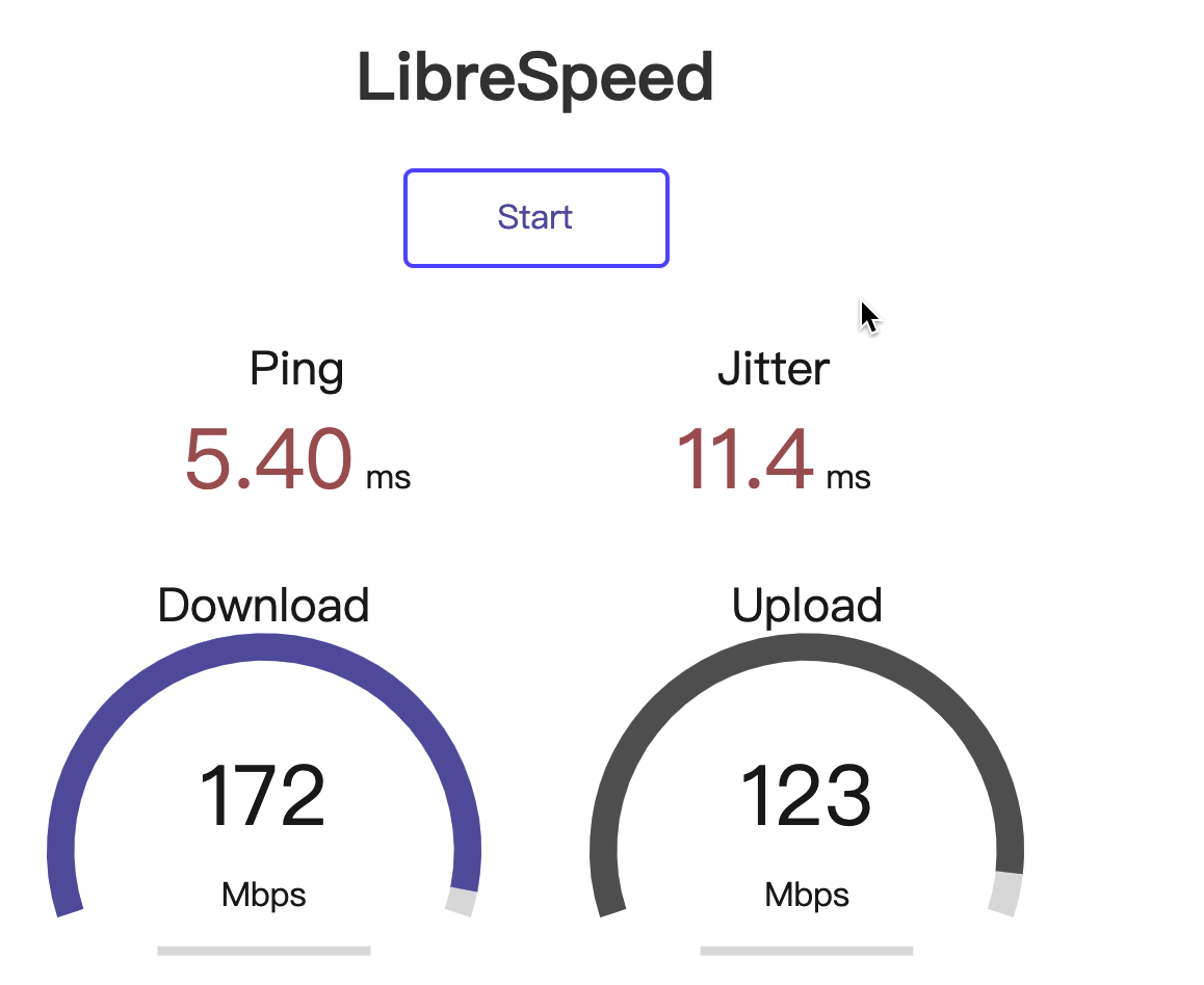 docker安装speedtest
