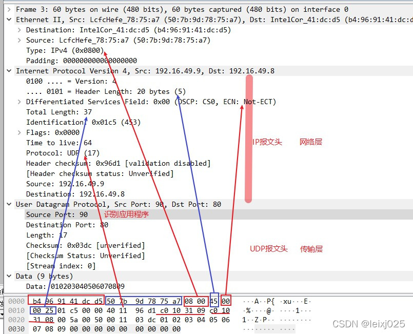 TCP/IP报文格式及通讯_报文通讯-CSDN博客