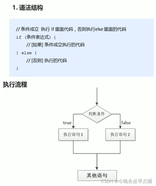 [外链图片转存失败,源站可能有防盗链机制,建议将图片保存下来直接上传(img-H00G0v7C-1661782130011)(Typora_image/103.png)]