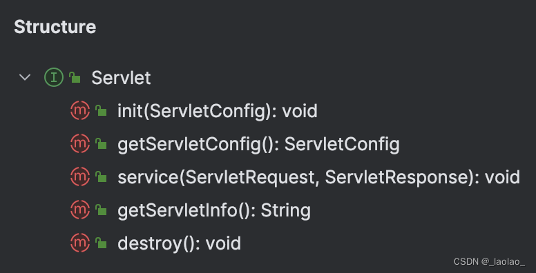 Servlet