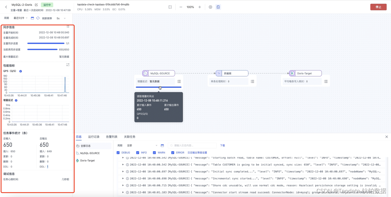 Tapdata Cloud 场景通关系列：数据入湖仓之 MySQL → Doris，极简架构，更实时、更简便