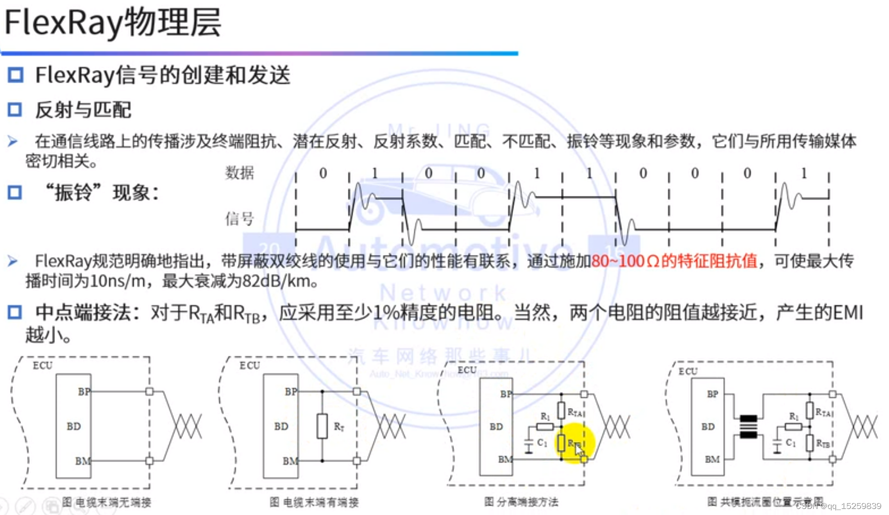 FlexRay在AUTOSAR的实施_autosar Flexray-CSDN博客