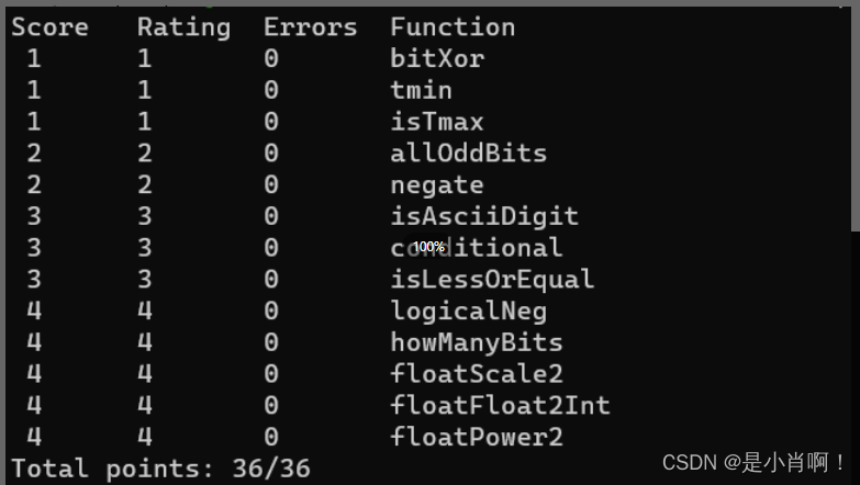 Lab1 datalab