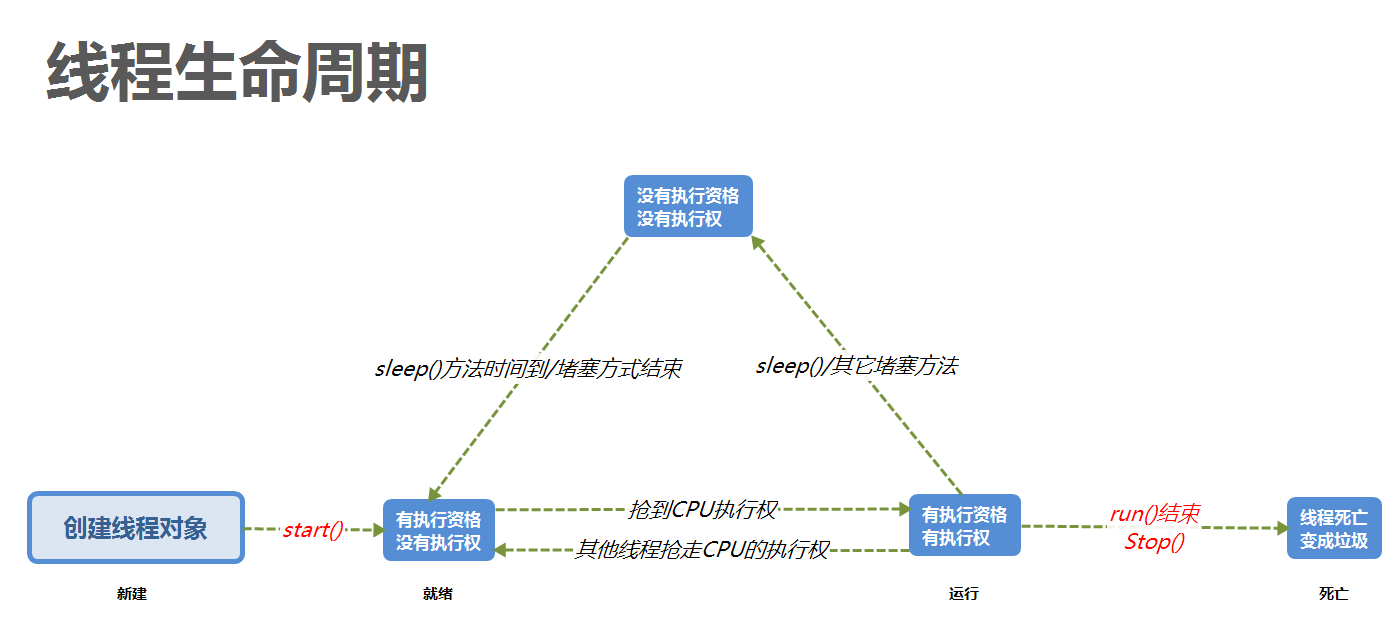 吴含宝宝