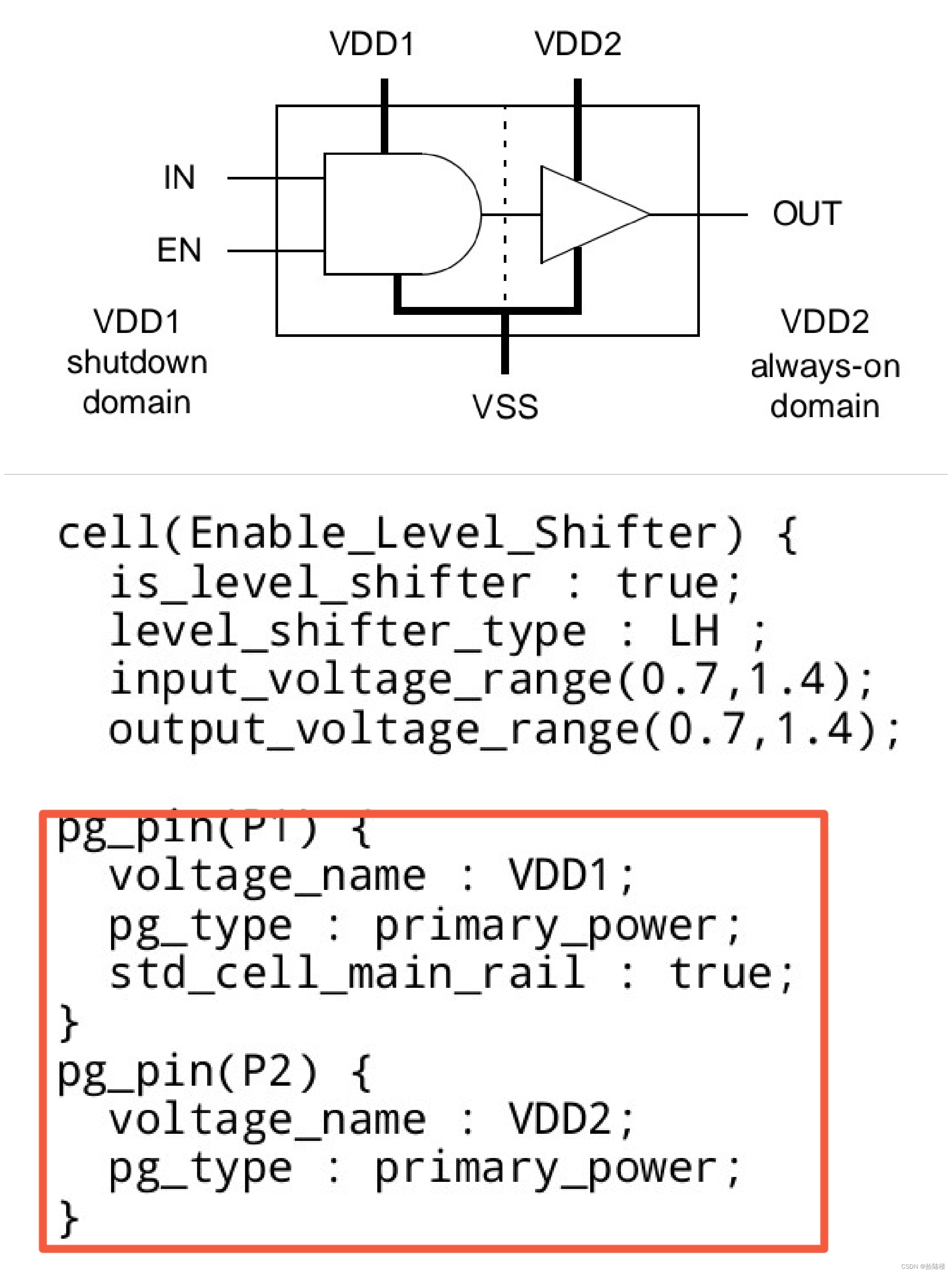 ICC2: secondary pg pin的作用与连接