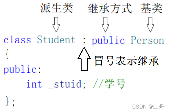 ここに画像の説明を挿入