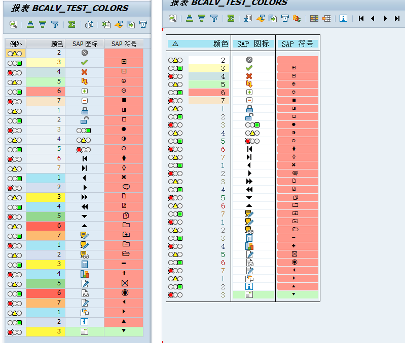 sap-abap-alv-abap-csdn