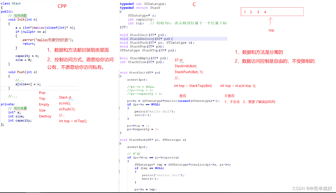 【C++学习笔记】类和对象（上）