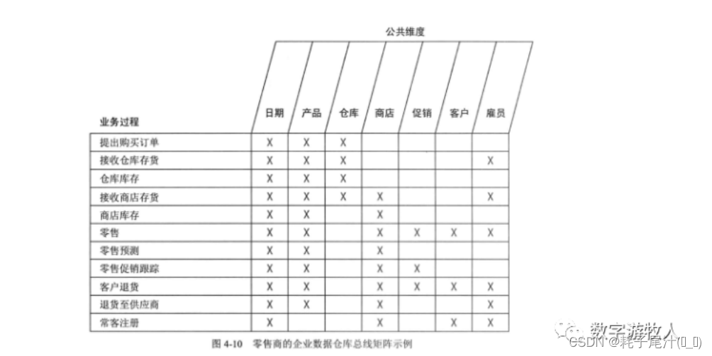 https://mp.weixin.qq.com/s?__biz=MzkyNzUzNjI5Ng==&mid=2247483720&idx=1&sn=1981540872a2d76de08eda61910ce013&chksm=c227c48ff… 2/3