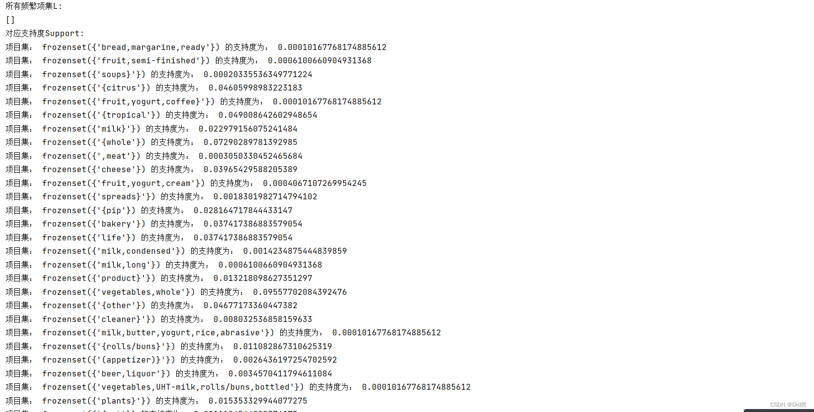 关联规则算法学习—Apriori