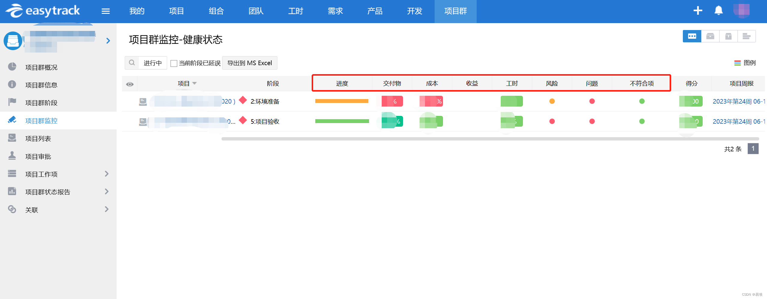 【经验贴】多项目并行，如何解决资源管理这个难点？