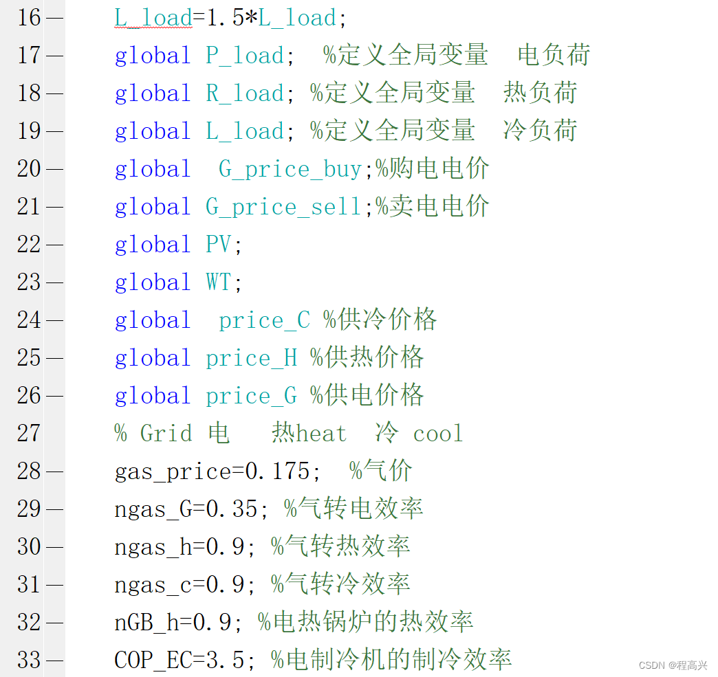 4.基于多目标粒子群算法冷热电联供综合能源系统运行优化