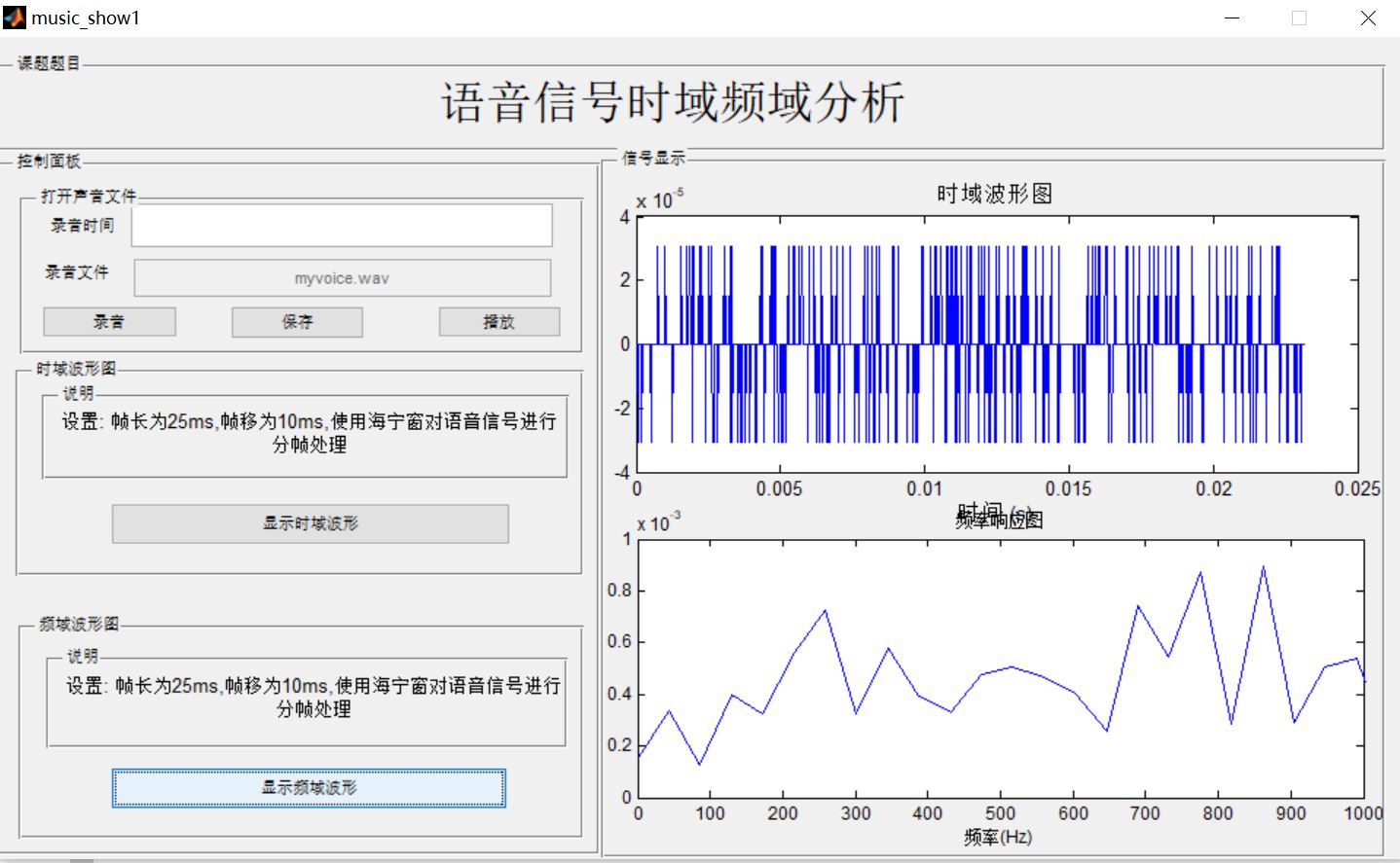 【语音处理】基于matlab GUI海宁窗录音信号时域频域分析（带面板）【含Matlab源码 064期】