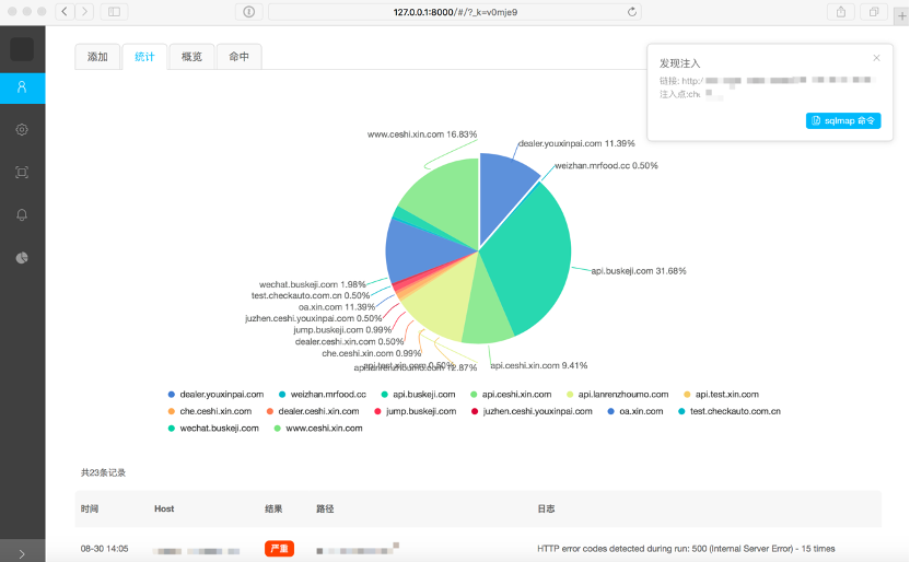 渗透测试常用工具汇总_常用渗透测试工具