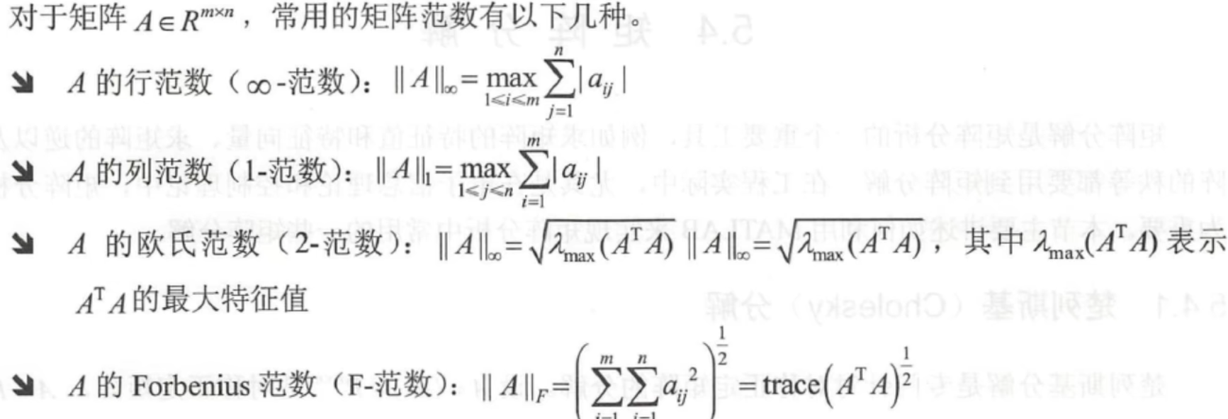 MATLAB矩阵运算