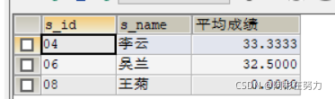 Mysql经典查询练习题