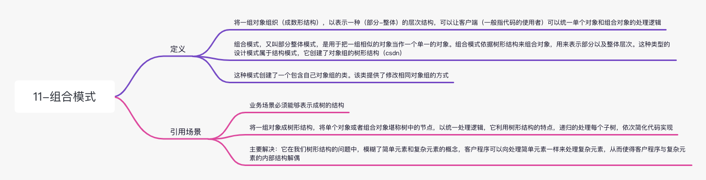 golang设计模式-11组合模式