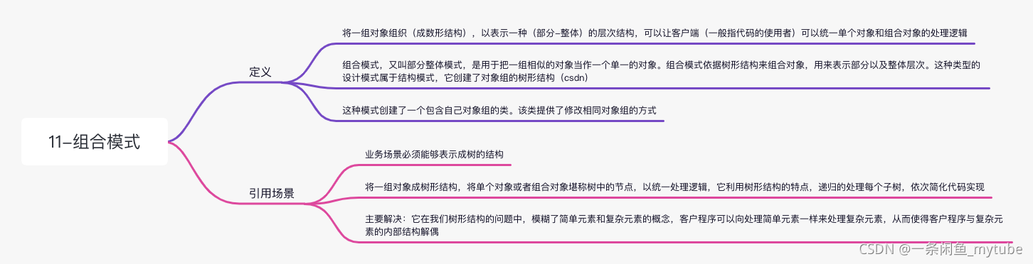 golang设计模式-11组合模式