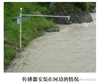 河道流量监测站