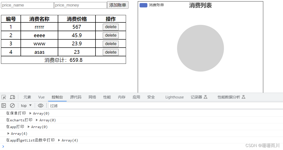 小黑账单 图表渲染失败 父子组件的生命周期钩子函数不会同步调用