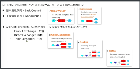 [外链图片转存失败,源站可能有防盗链机制,建议将图片保存下来直接上传(img-kGRySo2Q-1664258138400)(assets/image-20210717163332646.png)]