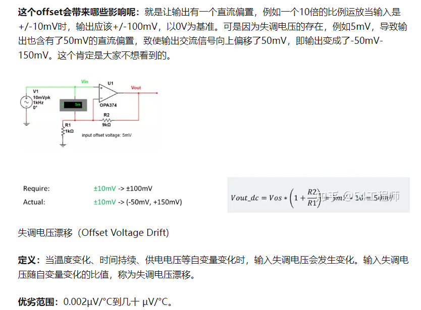 运放的失调电压