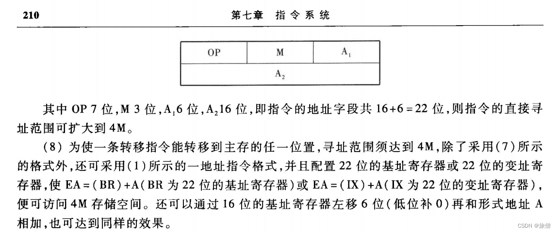 计算机组成原理指令系统习题