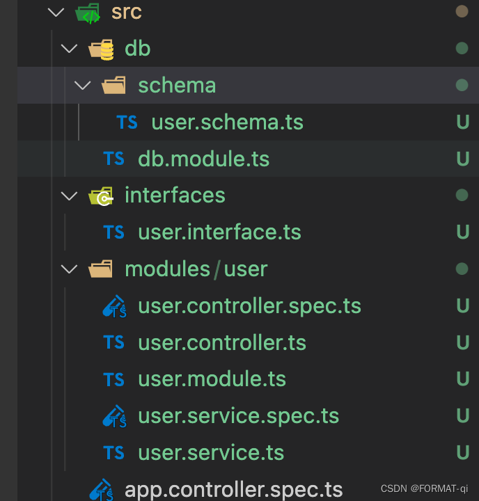 NestJs服务搭建步骤记录（一）：项目创建、Mongoose、swagger使用示例_mongoosemodule.forrootCSDN博客