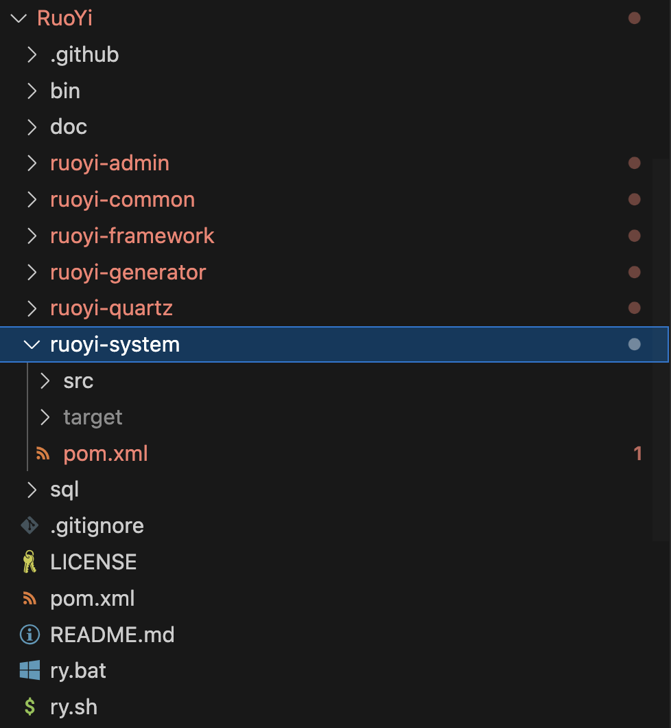 java：详解常用的pom.xml配置