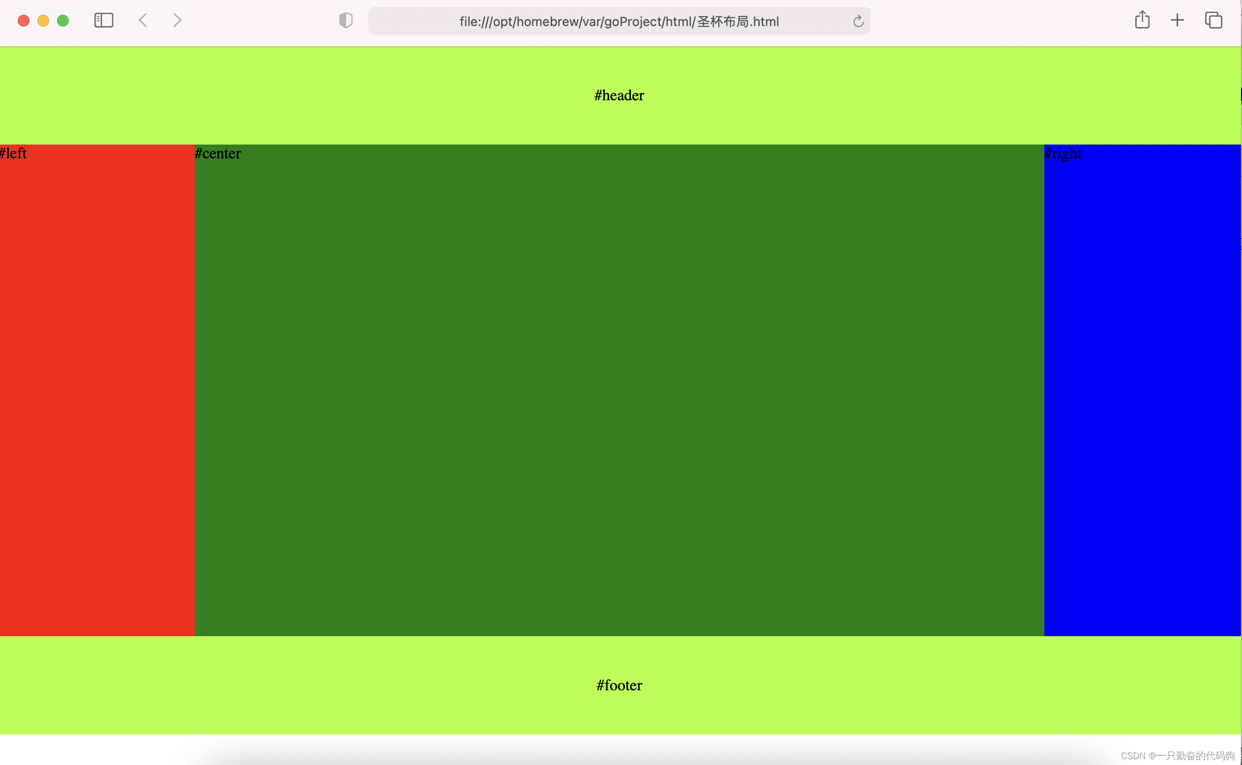 html常见的网站布局header,footer,left,center
