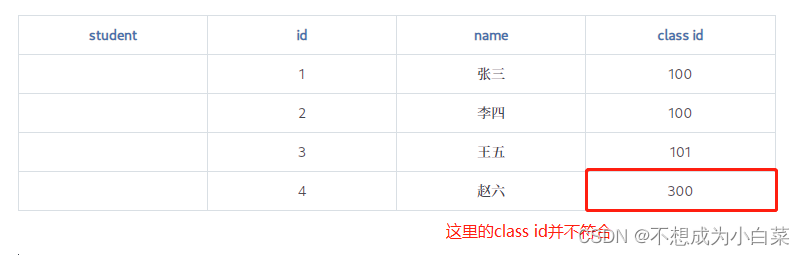 外链图片转存失败,源站可能有防盗链机制,建议将图片保存下来直接上传