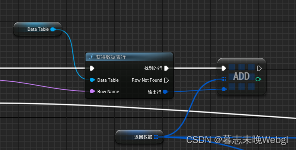 Unreal 5 实现Data Table 数据表格的使用