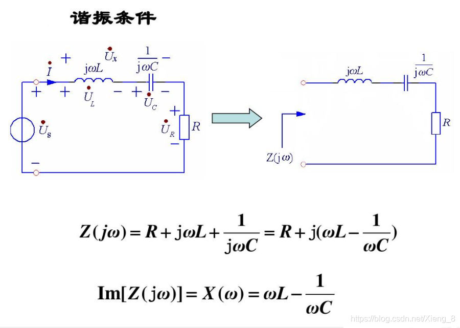 谐振电路原理_共振电路及原理-CSDN博客